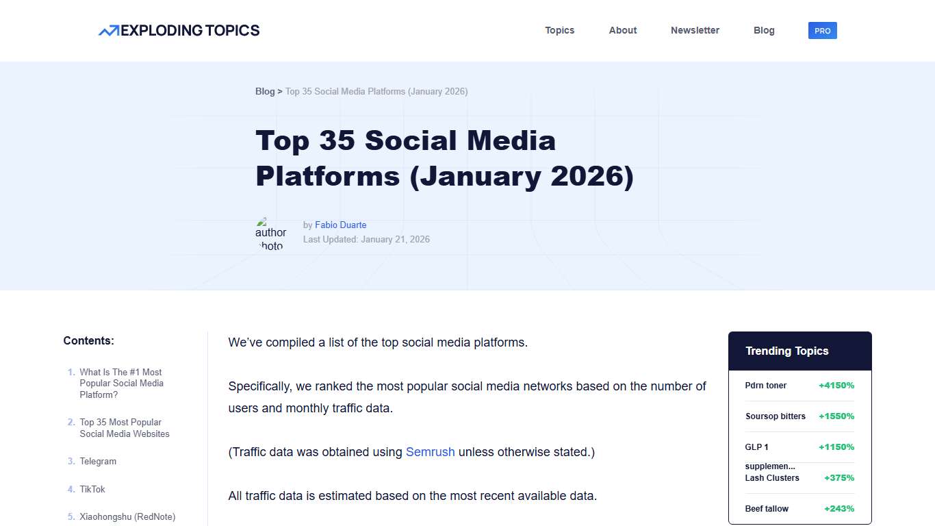 Top 35 Social Media Platforms (January 2026)